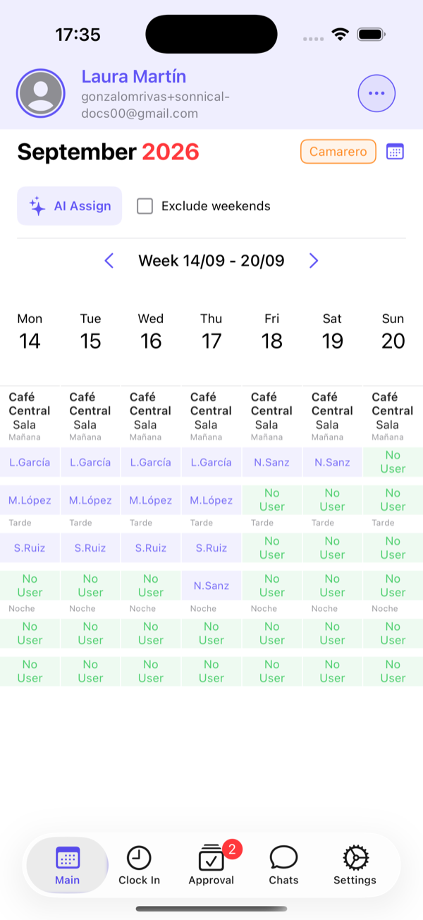Weekly rota published in Sonnical showing each person's shifts