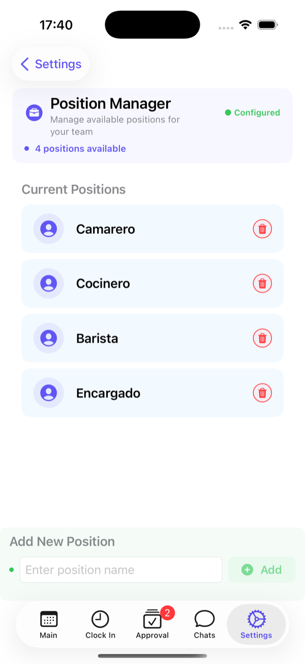 List of roles defined in Sonnical
