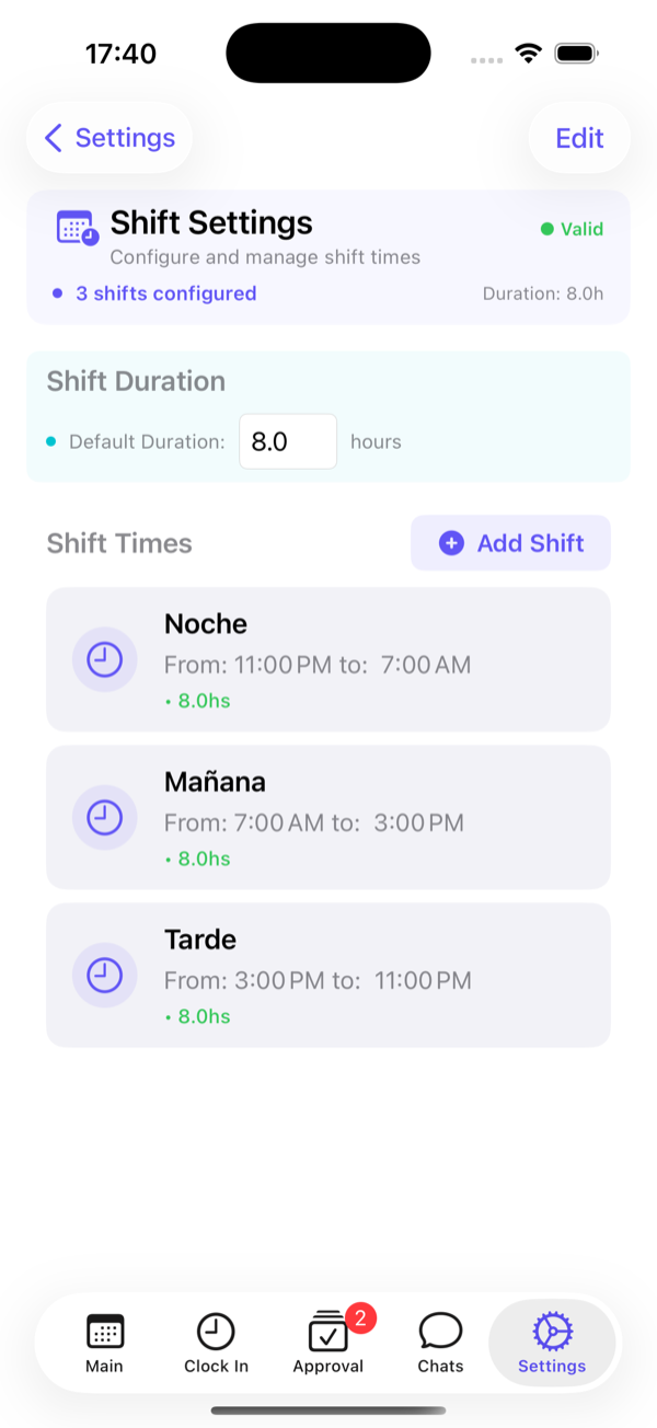 Shift definitions with their hours in Sonnical