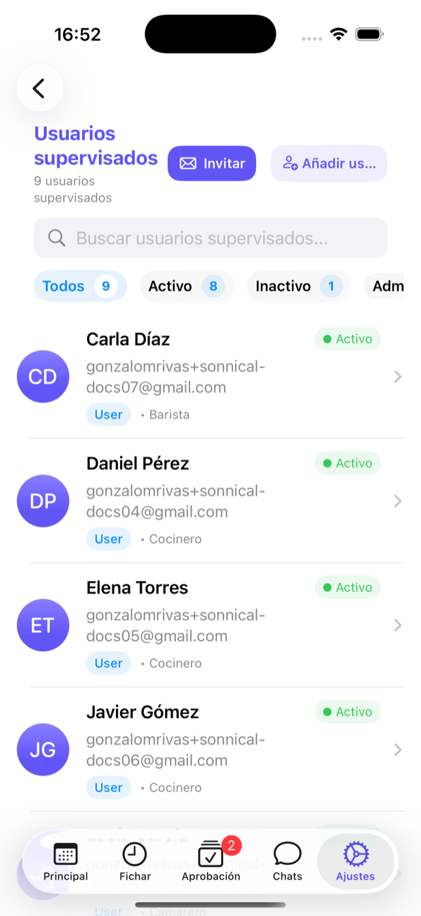 Usuarios supervisados con filtros por estado y rol.